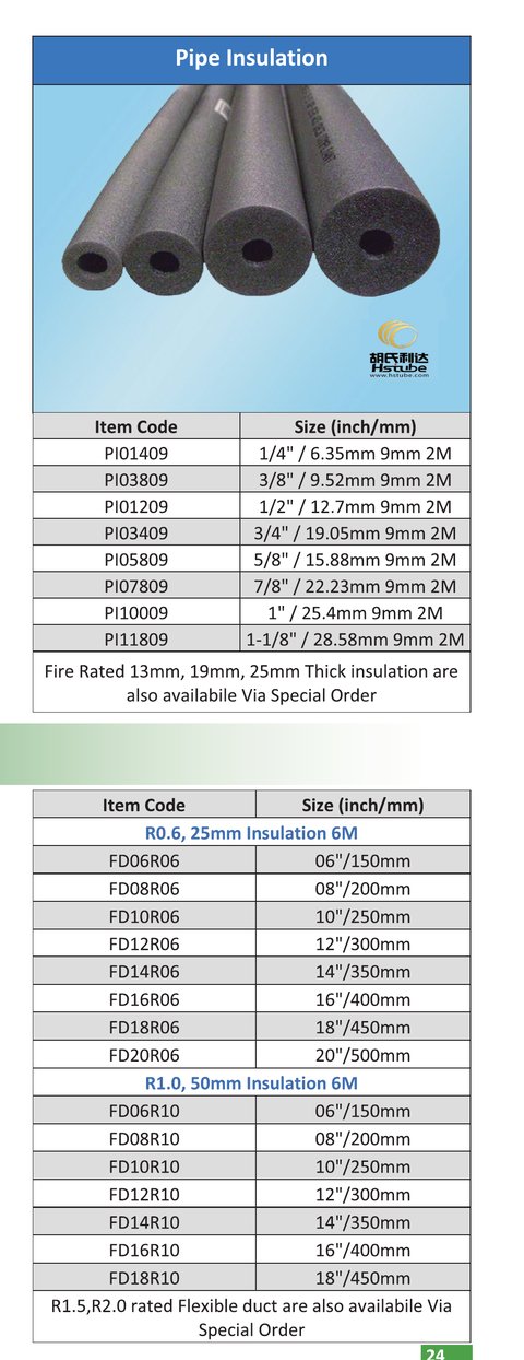 Ducts - Page 24 right